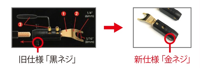 audioquest - SG-300SPADE��4������˥��ڡ��ɥץ饰��e�աں߸˸¤ꡦ�߸�ͭ��¨Ǽ��