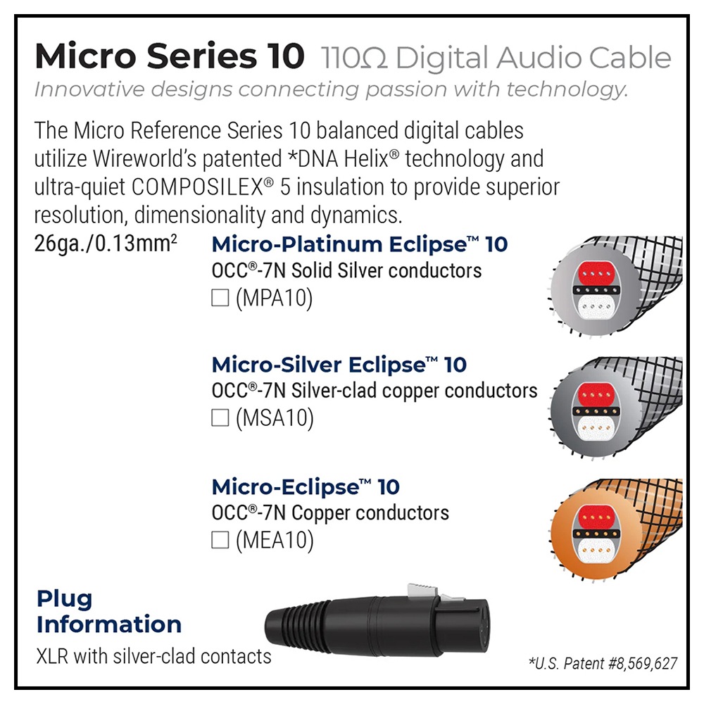 WIREWORLD - MSA10/0.5mXLRüҡǥ륱֥롦1ܡˡMicro-Silver Eclipse 10eաڥ᡼ʡǼϳǧ头Ϣ