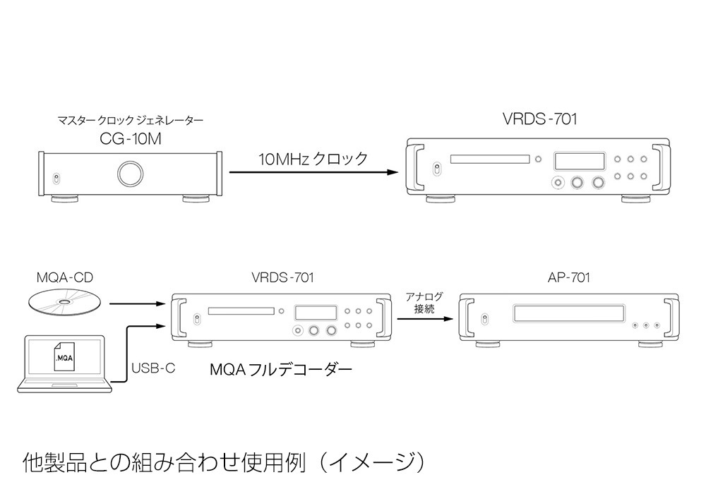 TEAC - VRDS-701-S/����С���USB DAC��ܡ�CD�ץ졼�䡼�ˡ�e�աں߸�ͭ��¨Ǽ��