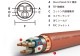 IsoTek - EVO3 SEQ15J/2.0m��EVO3 SEQUEL���Ÿ������֥��e�աڥ᡼��������ʡ�Ǽ���ϳ�ǧ�头Ϣ����