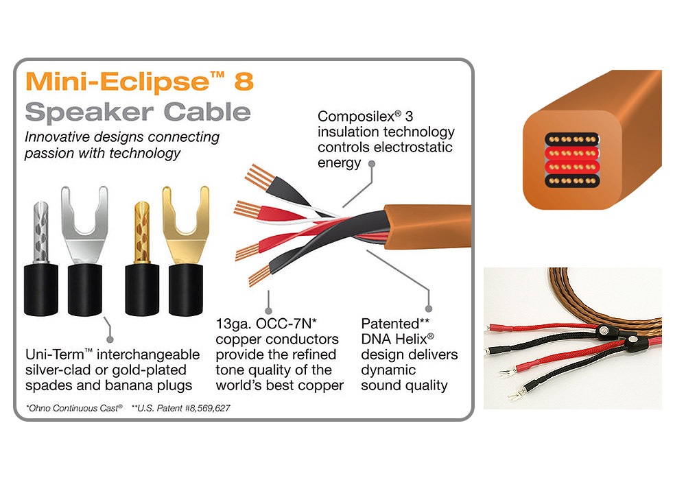 e.オーディオ逸品館【公式通販サイト】｜WIREWORLD - MES8/2.0m