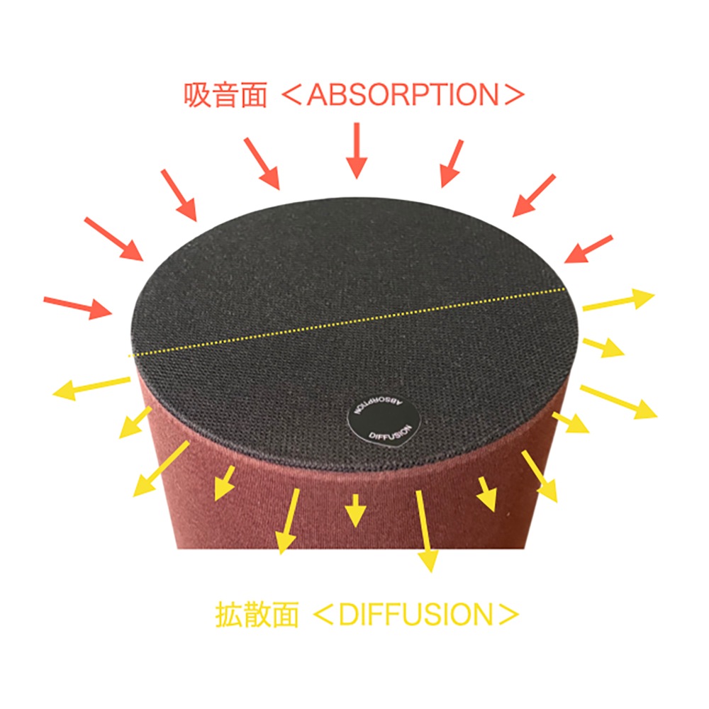 arte�ʥ���ơ� - COLUMN������� CO-DB/�������֥饦���1�ܡ˱�����롼����塼�˥󥰺�ڼ�������/�׻�����ѡۡ�e�ա�Ǽ���ϳ�ǧ�头Ϣ����