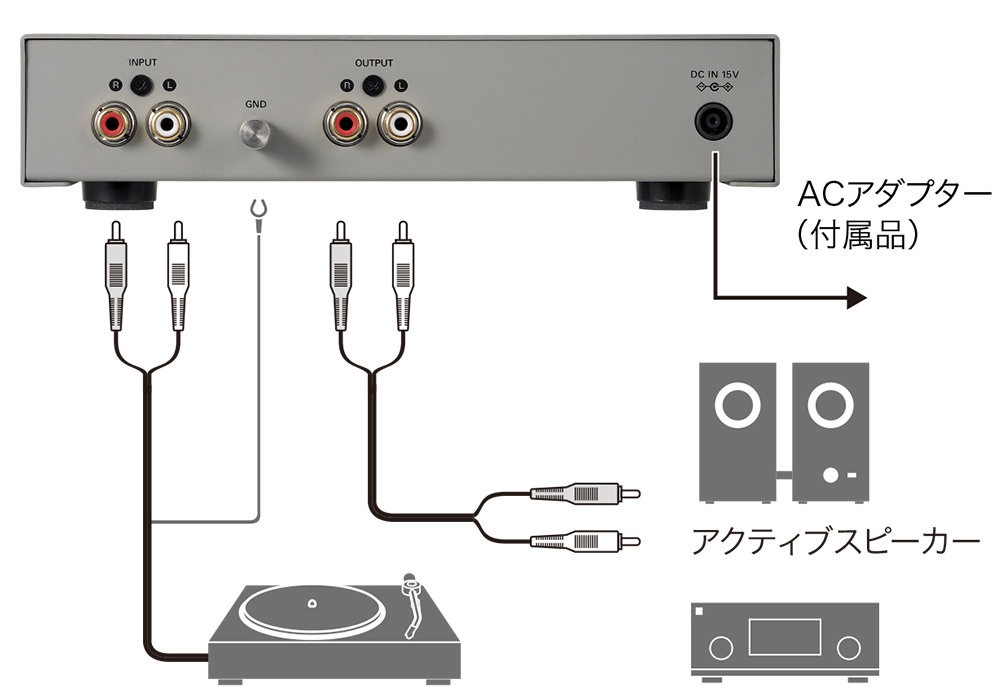 audio-technica - AT-PEQ30（MM/MCフォノイコライザー）《e