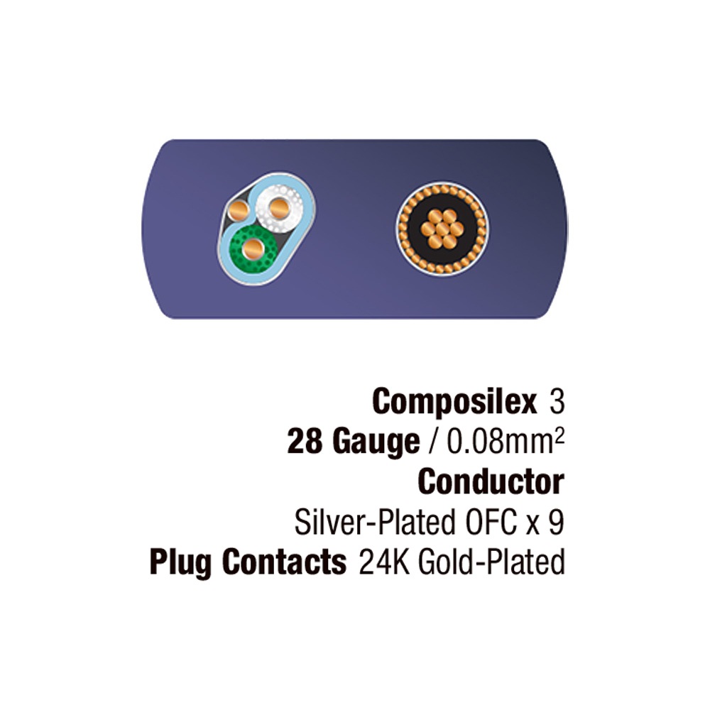 WIREWORLD - U2AB/2.0m（USB2.0ケーブル・A-B）Ultraviolet8《e