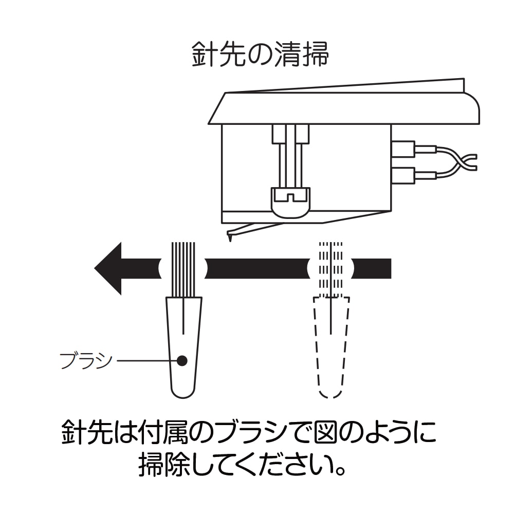 e.オーディオ逸品館【公式通販サイト】｜DENON - DL-103R（MC型