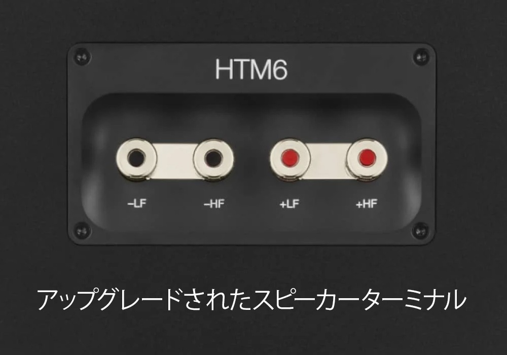 B&W - HTM6S3-MR/��åɥ����꡼��1�ܡ˥��󥿡����ԡ�������e�աڥ᡼��������ʡ�Ǽ���ϳ�ǧ�头Ϣ����