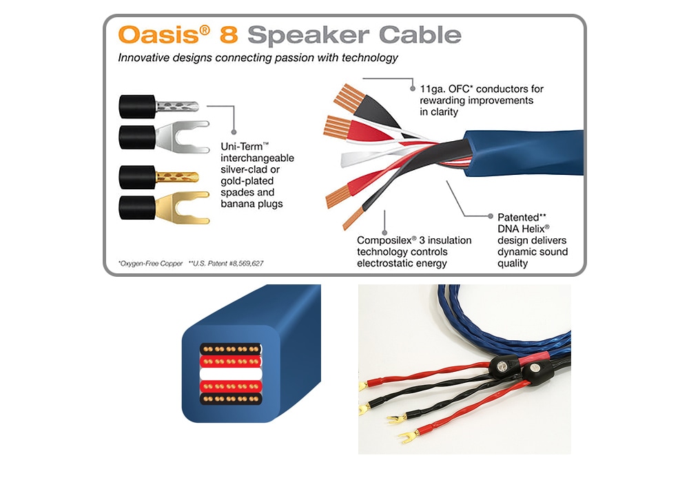WIREWORLD - OAS8/1.5m�ʥ��ԡ����������֥롦���󥰥�磻�䡼���ڥ�/��ü������ˡ�Oasis 8��ڼ�������/�׻�����ѡۡ�e�ա�Ǽ���ϳ�ǧ�头Ϣ����