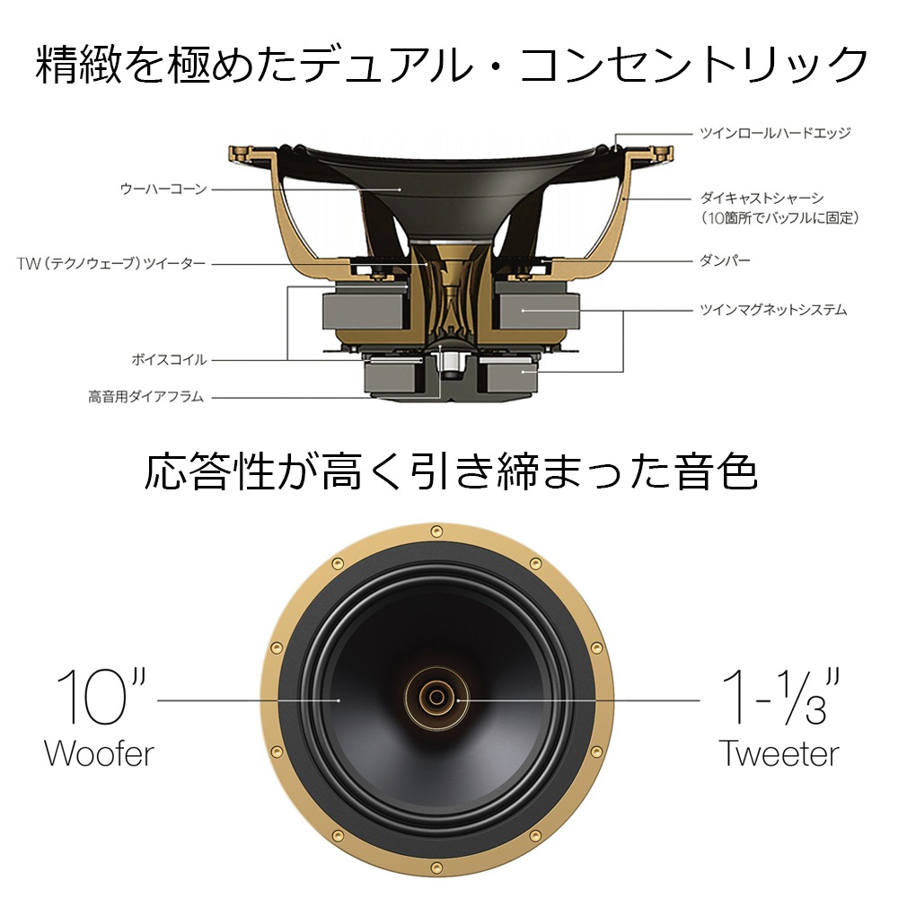 TANNOY - SGM151˥ѡɥ˥ եԡ緿ESOѡeաں߸ͭꡦ37ĶǤϤǽ̳ƻ10ĶԲġˡ