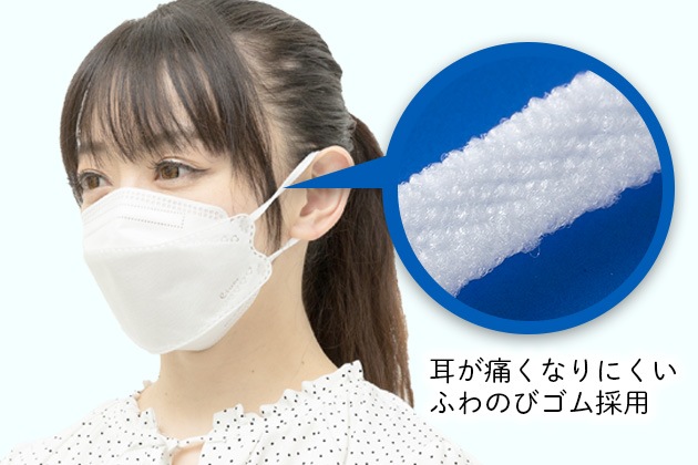 不織布マスク 白 ベージュ グレー カラーマスク 立体 50枚入り / 3AIR