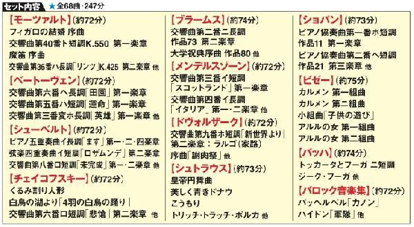 珠玉のクラシックコレクションCD30枚セット 映像と音の友社