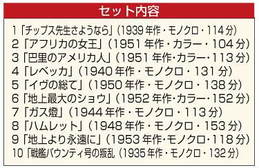 アカデミー賞 大全集 DVD 10 枚セット 映像と音の友社（えいおと