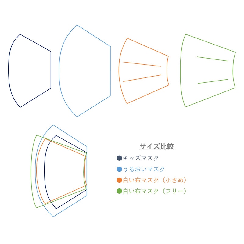 竹の布マスク（小さめサイズ）　  竹布（たけふ）   ナファ生活研究所    メール便のみ