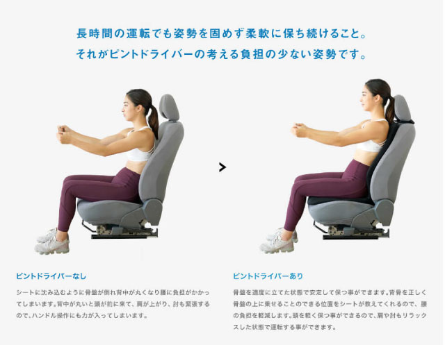 p!nto Driver ECO　ピントドライバー エコ（ブラック）
