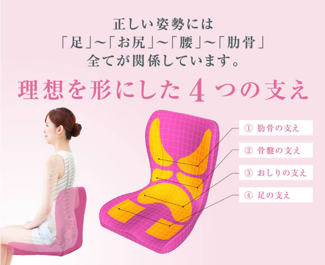 p!nto Driver BEAUTY　ピント ビューティー