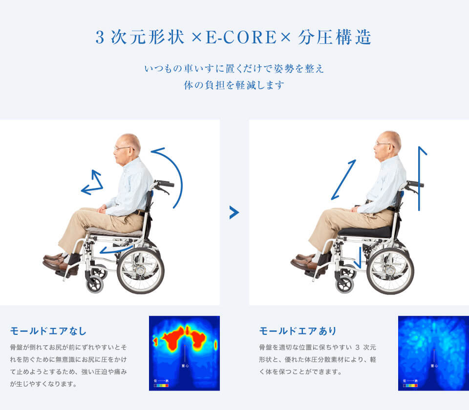 ピントモールドエア（p!nto Mold Air for wheelchair）