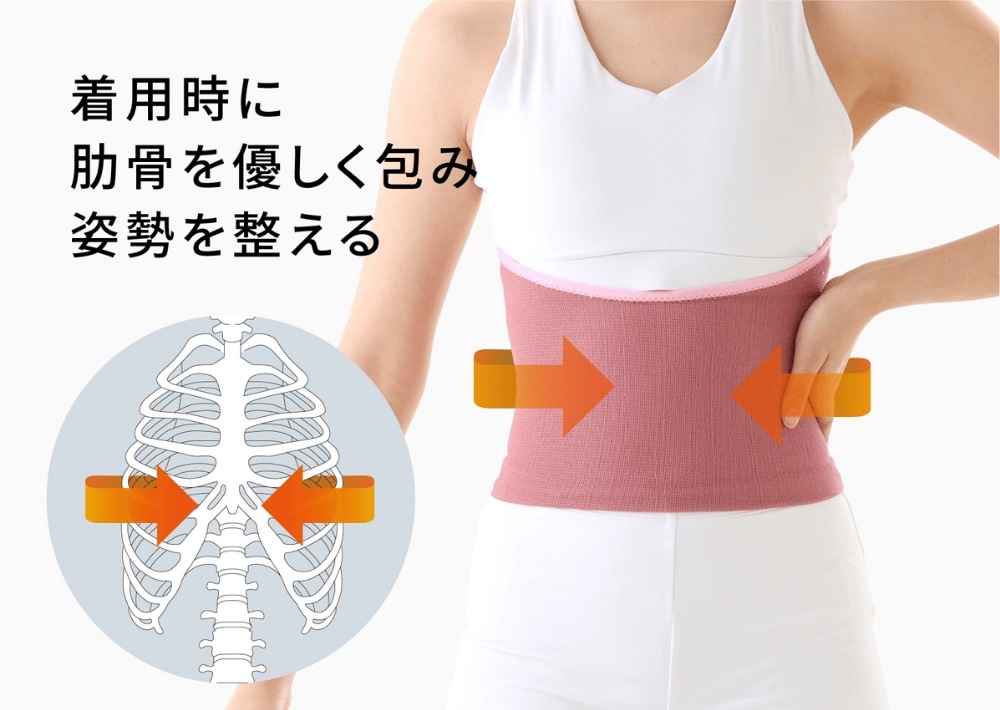 p!nto F!tto ピントフィット / フィットして整える快適体幹サポーター 送料無料