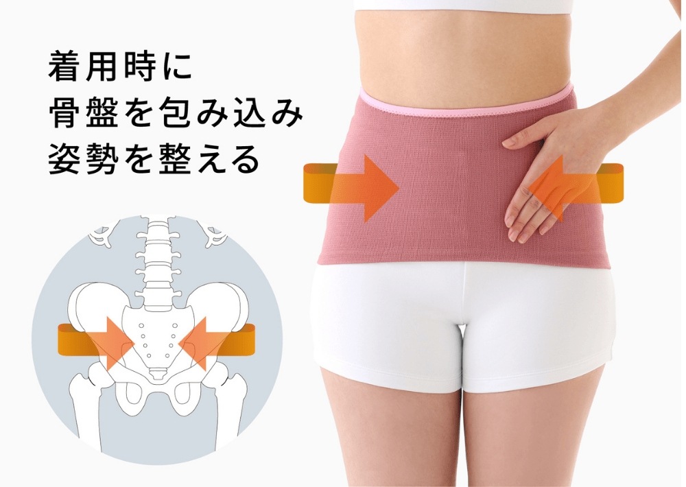 p!nto F!tto ピントフィット / フィットして整える快適体幹サポーター 送料無料