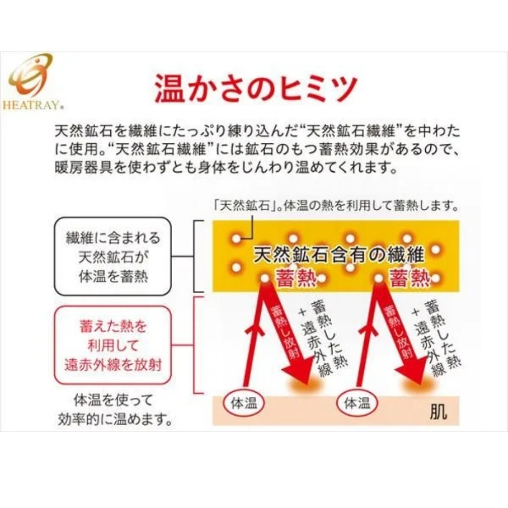HEATRAYエアー　もこもこレッグウォーマー ロング（2枚1組）
