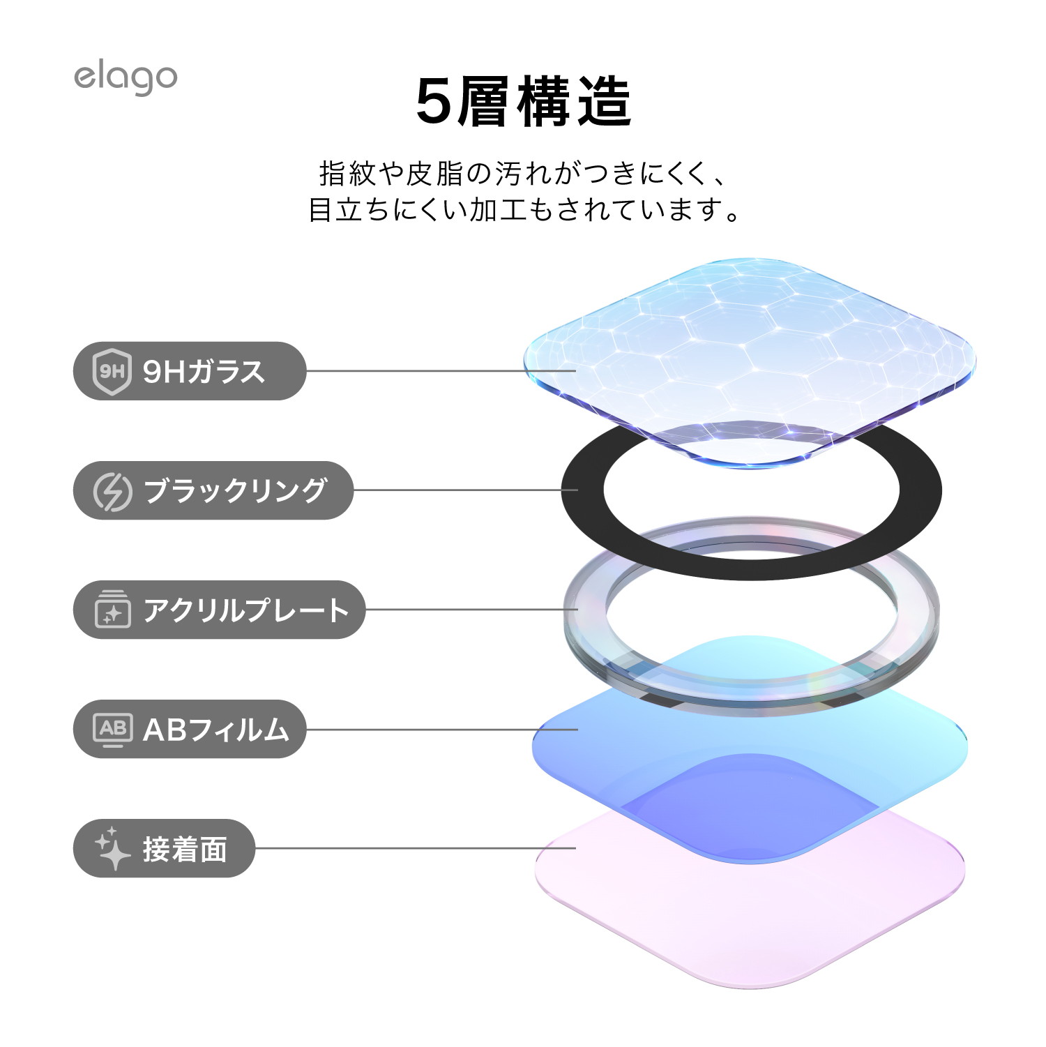 elago CAMERA LENS PROTECTOR for iPhone17 Pro Max