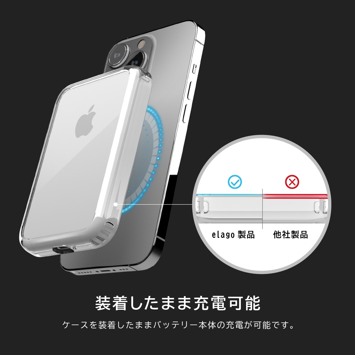 elago HYBRID CASE (MagSafe) for MagSafe Battery Pack