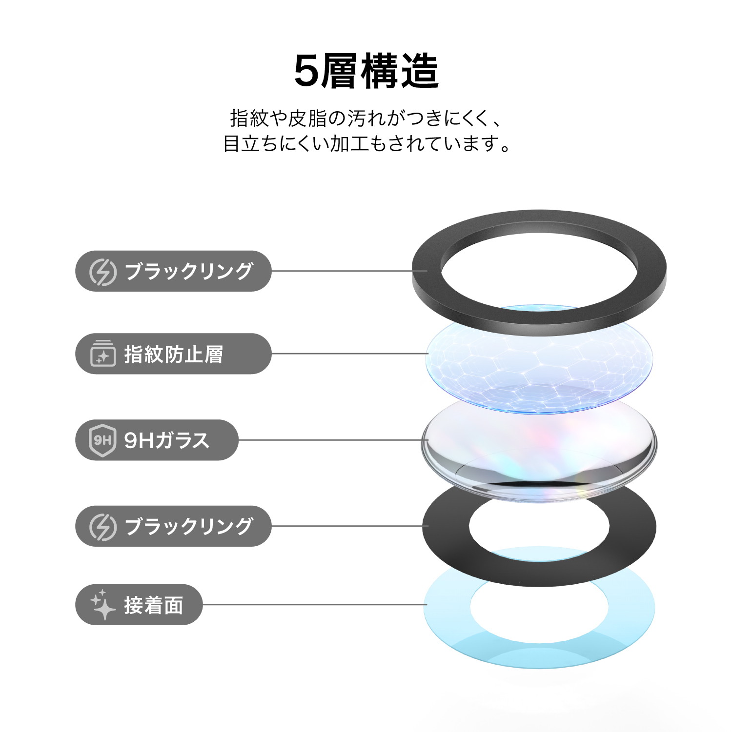 elago Individual Camera Lens Protector for iPhone17 Pro Max / iPhone17 Pro