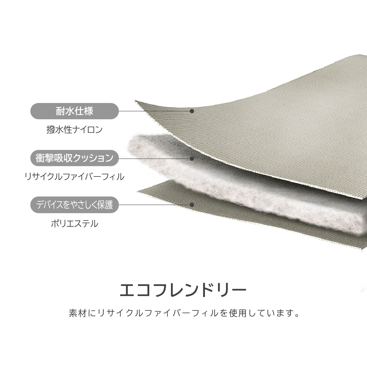 elago POCKET SLEEVE CASE for TABLET PC 10〜11inch