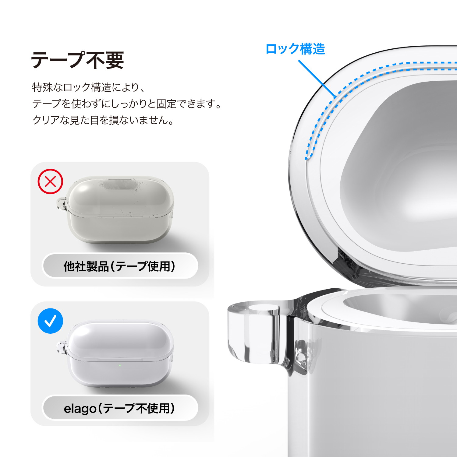 elago CLEAR CASE (Portable Basic) for AirPods Pro 3rd