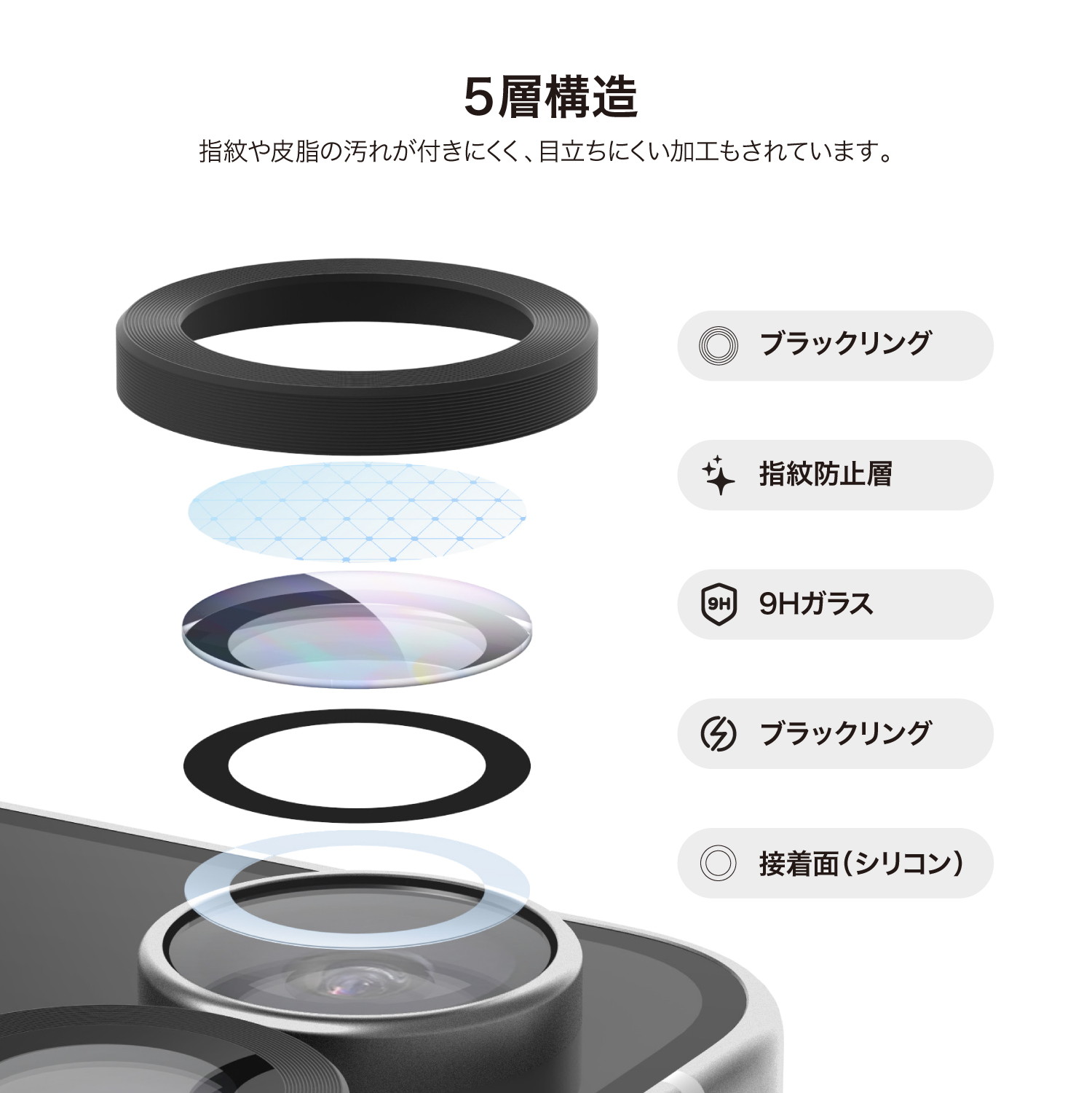 elago Individual Camera Lens Protector for Galaxy Z Flip7