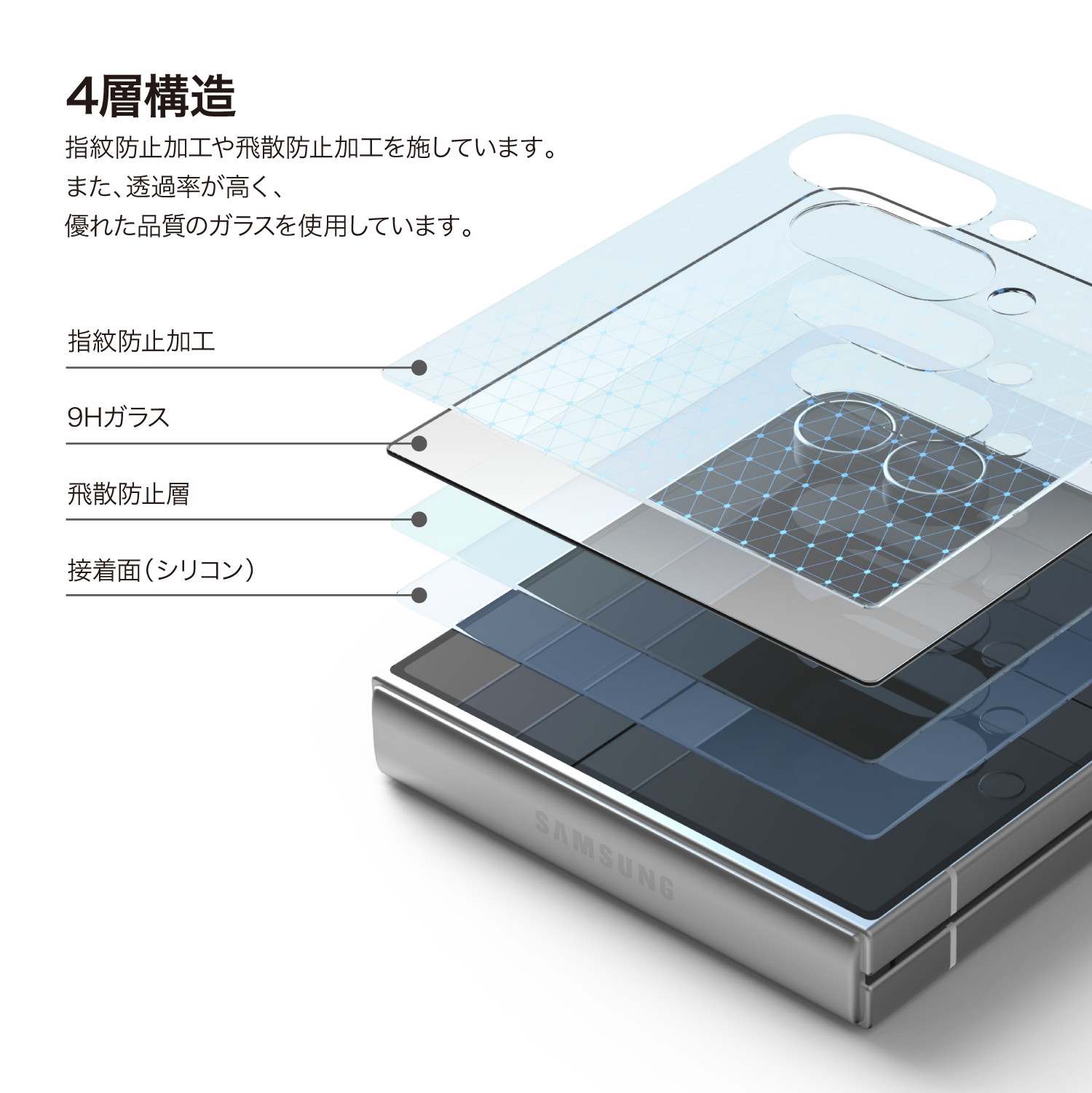 elago TEMPERED GLASS PROTECTOR (Flip) for Galaxy Z Flip7