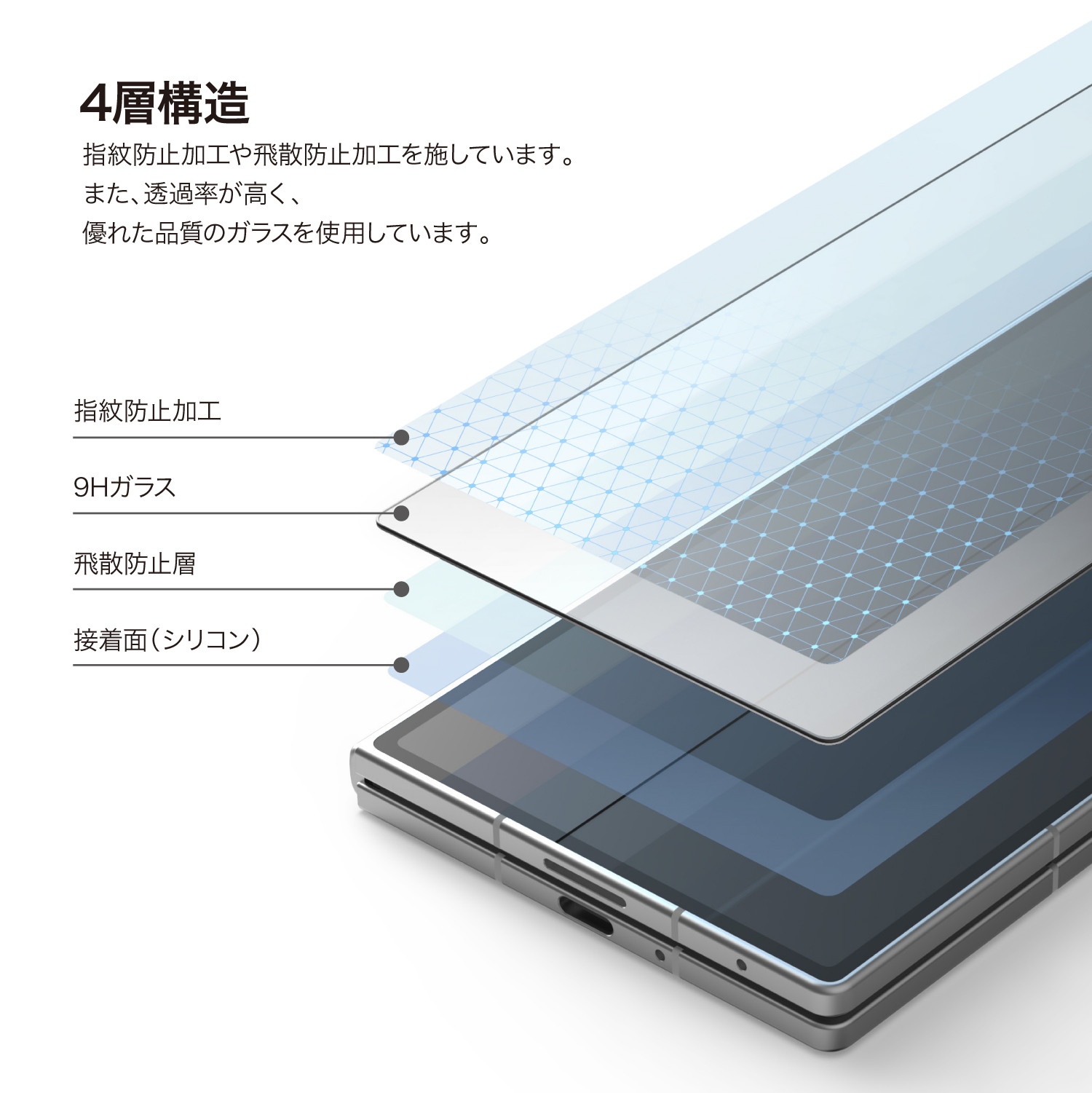 elago TEMPERED GLASS PROTECTOR for Galaxy Z Fold7