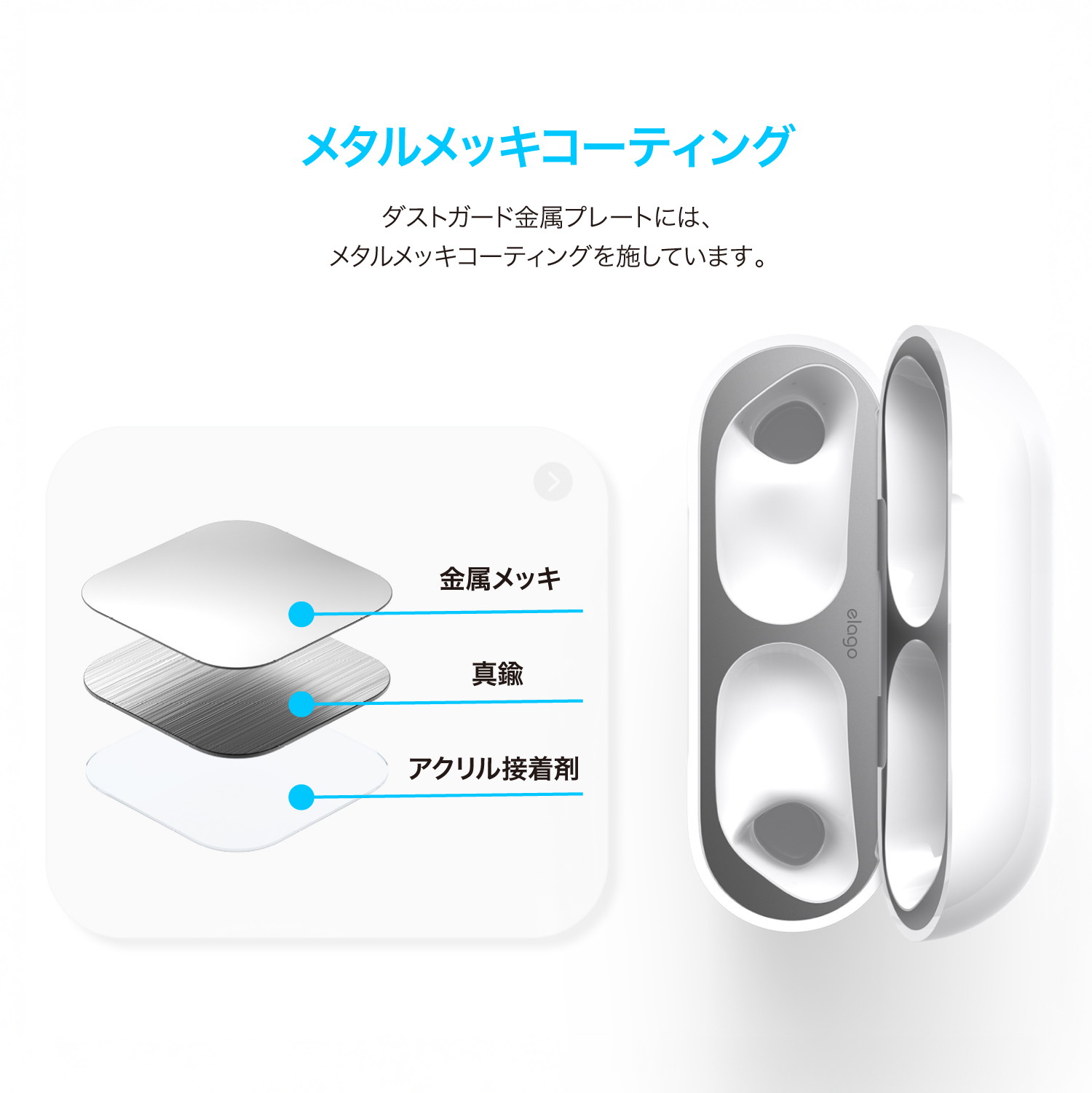 elago DUST GUARD 4 for AirPods Pro 3
