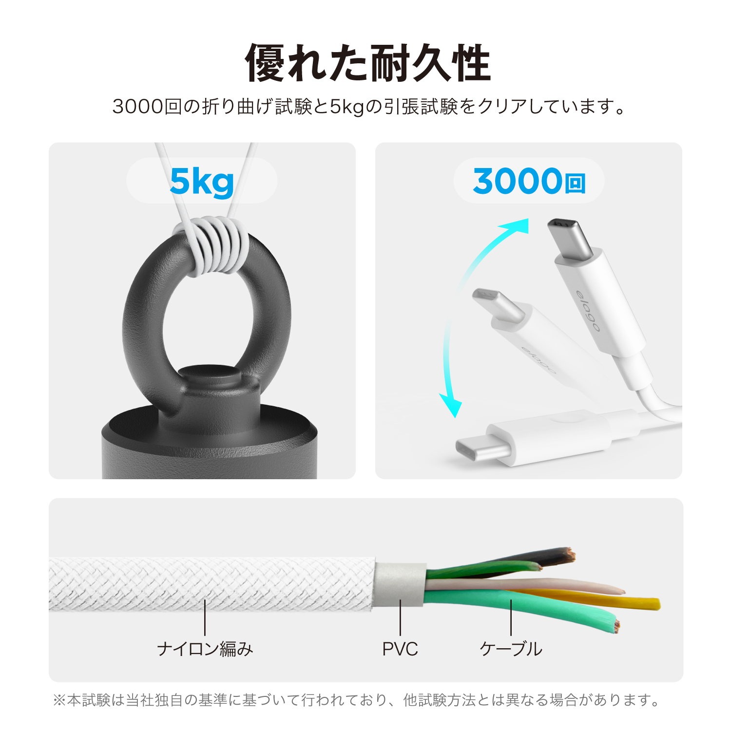 elago C to C 90Fabric Cable for Smart Phone / tablet