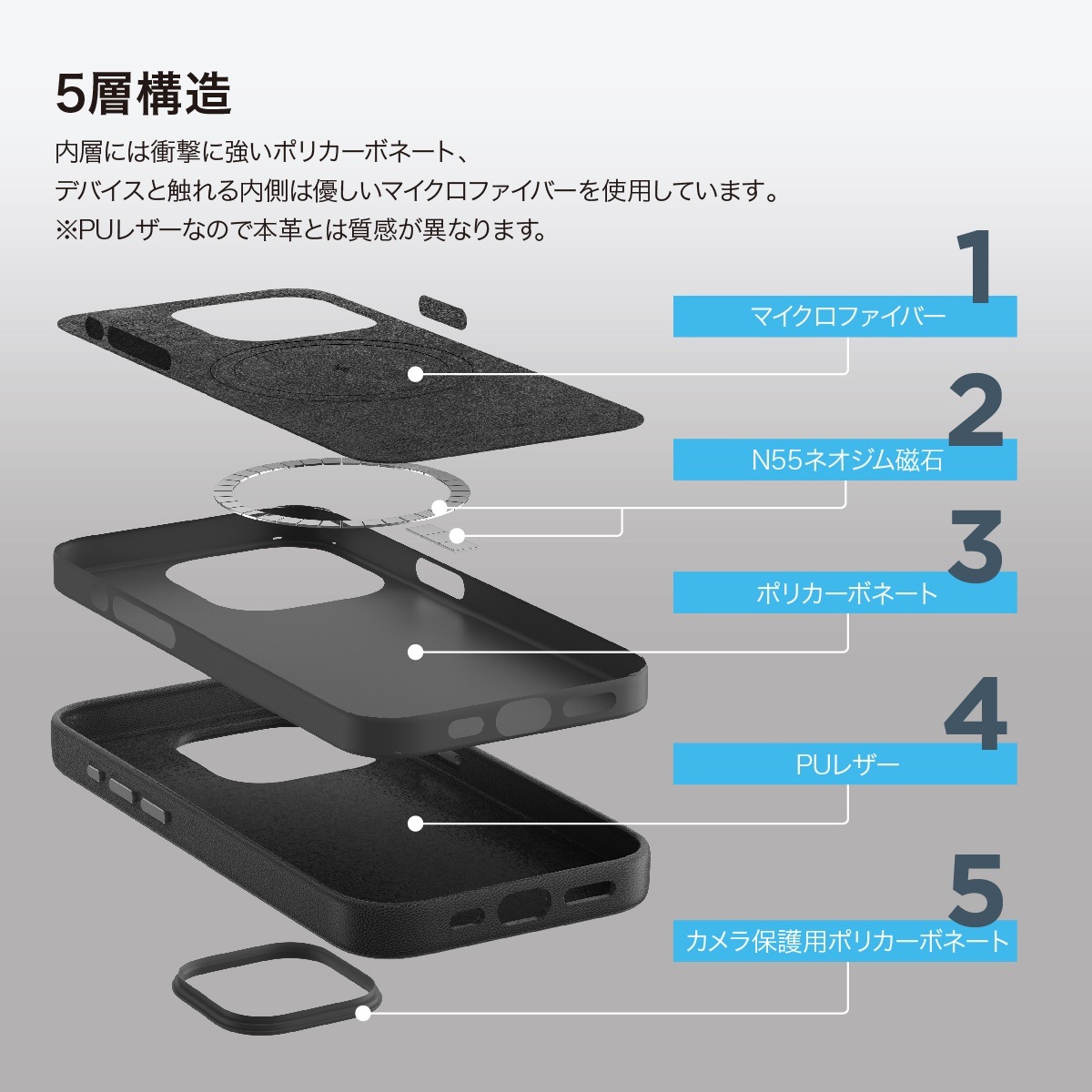 elago MAGNETIC LEATHER CASE for iPhone15 Pro Max
