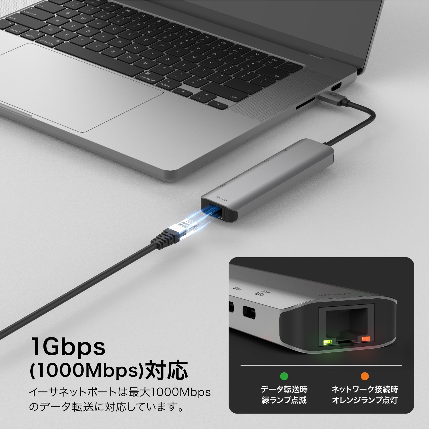 elago 6 IN 1 MULTI HUB for Type-C Port