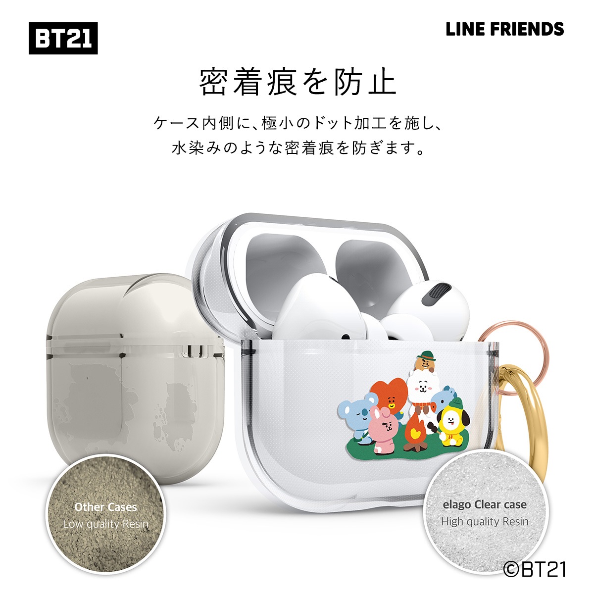 elago LINE FRIENDS BT21 THE GREEN PLANET (Portable) for AirPods 3