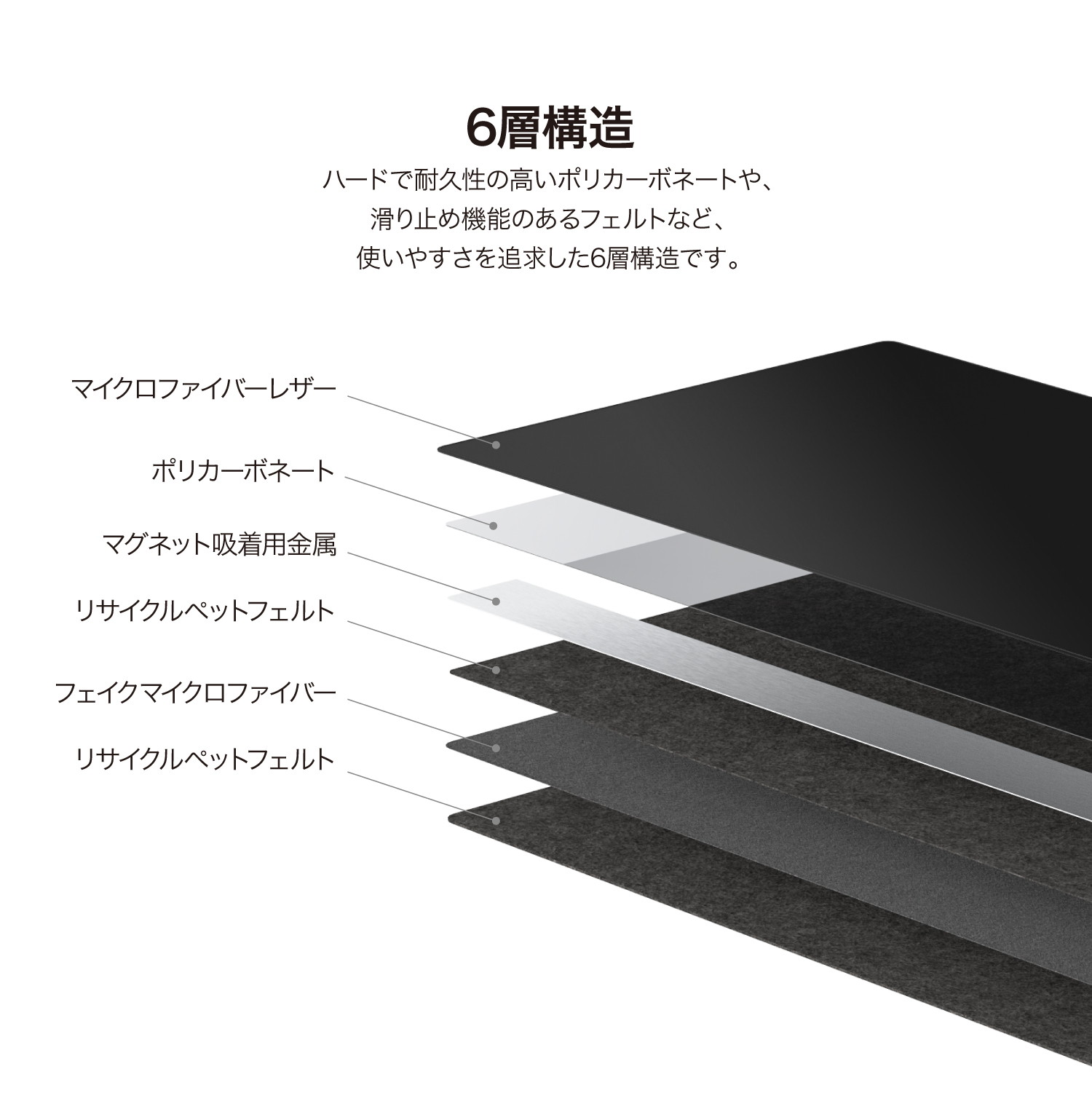 elago SMART MAGNETIC DESK MAT for desk accessories