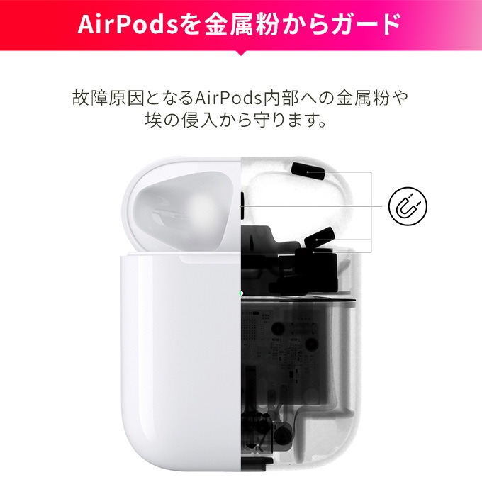 elago AirPods DUST GUARD for AirPods 2nd Generation Wireless Charging Case for AirPods 2nd Wireless