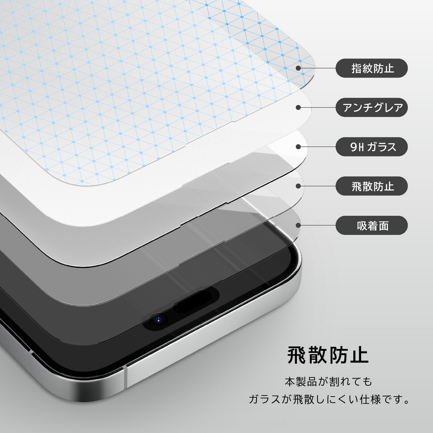 elago ANTI-FINGERPRINT TEMPERED GLASS for iPhone14 Plus