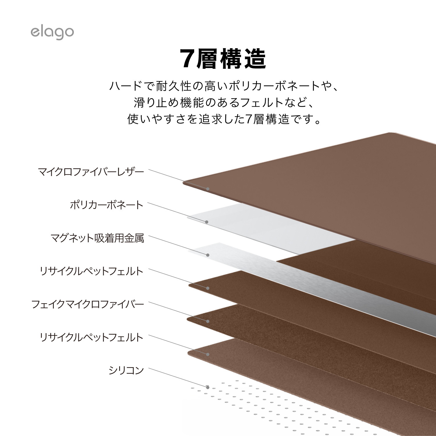 elago SMART MAGNETIC DESK MAT MEDIUM for desk accessories