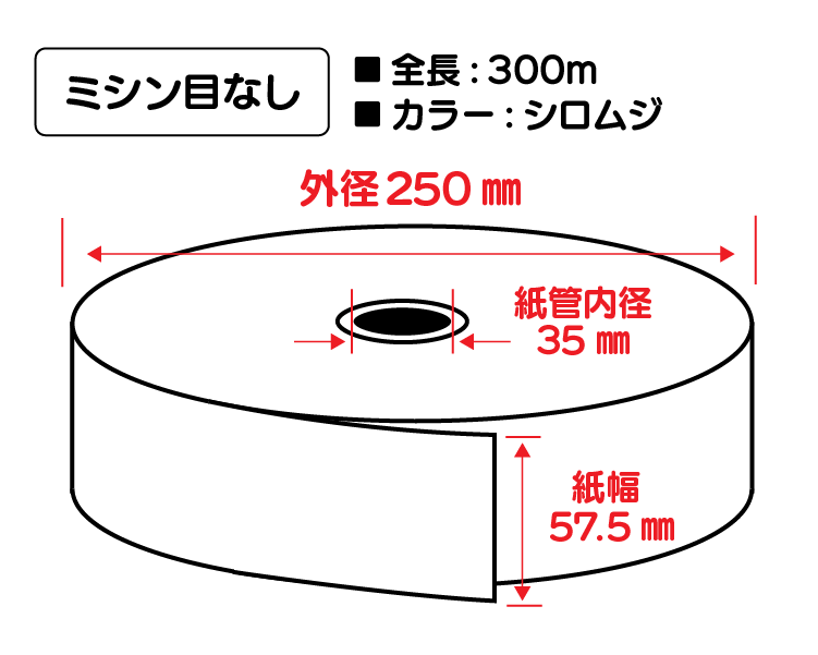 券売機用感熱ロール紙｜シロムジ｜ミシン目なし　5巻入/箱
