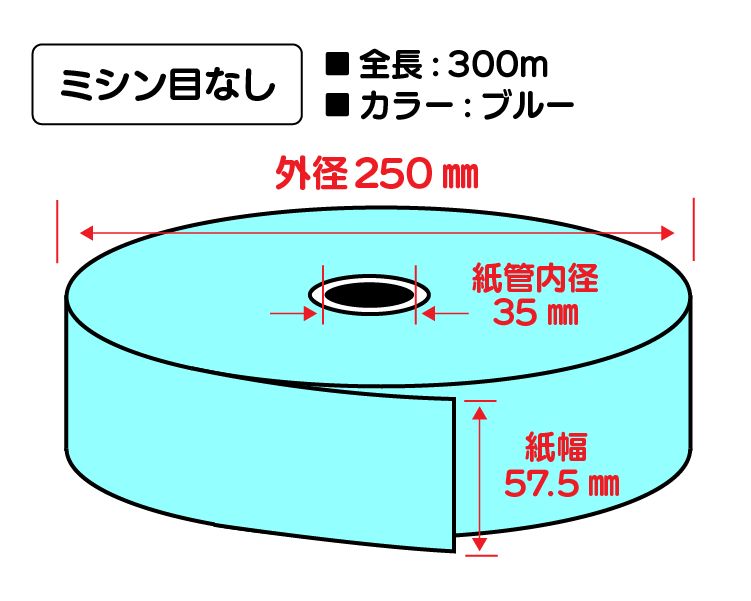 券売機用感熱ロール紙｜ブルー｜ミシン目なし　5巻入/箱