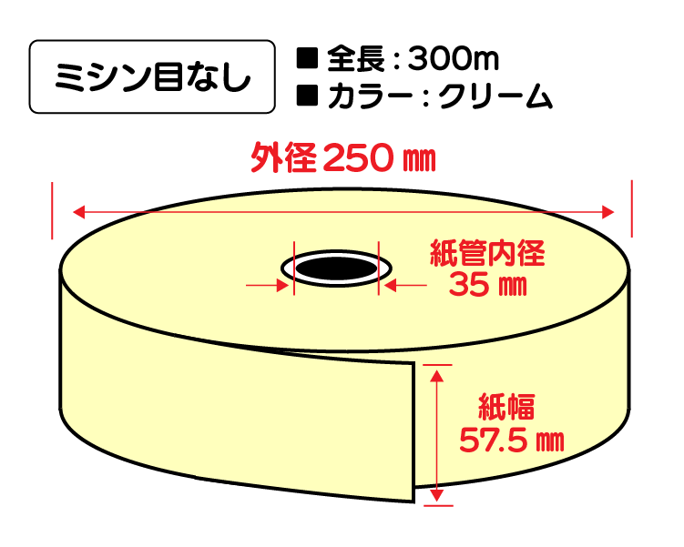 券売機用感熱ロール紙｜クリーム｜ミシン目なし　5巻入/箱