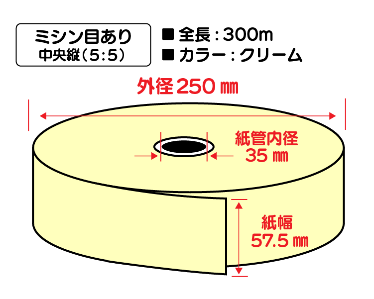 券売機用感熱ロール紙｜クリーム｜ミシン目あり(5:5)　5巻入/箱