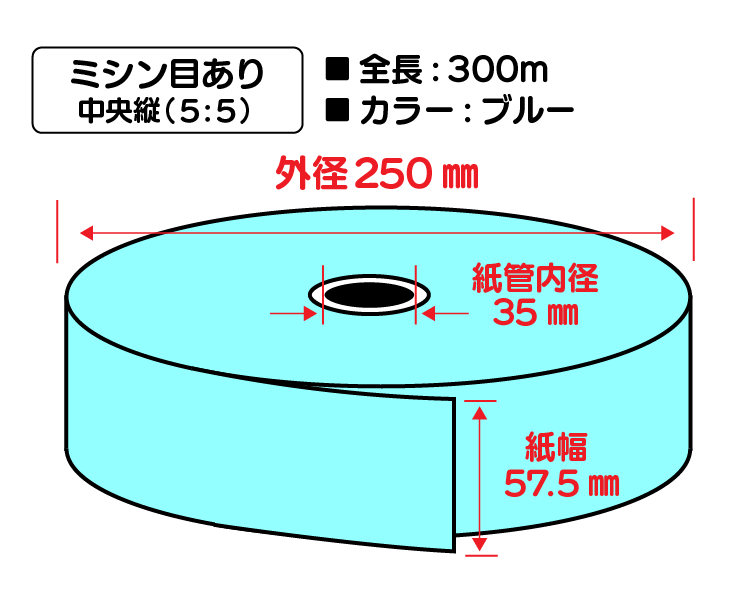 券売機用感熱ロール紙｜ブルー｜ミシン目あり(5:5)　5巻入/箱