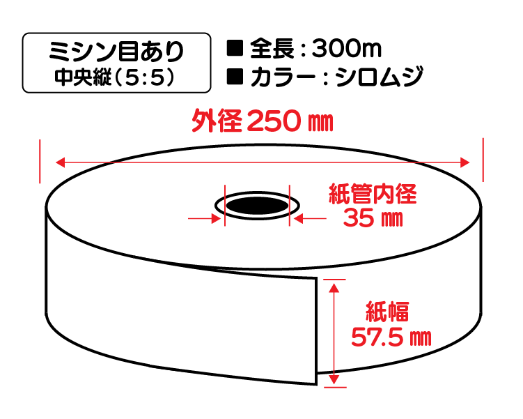 券売機用感熱ロール紙｜シロムジ｜ミシン目あり(5:5)　5巻入/箱
