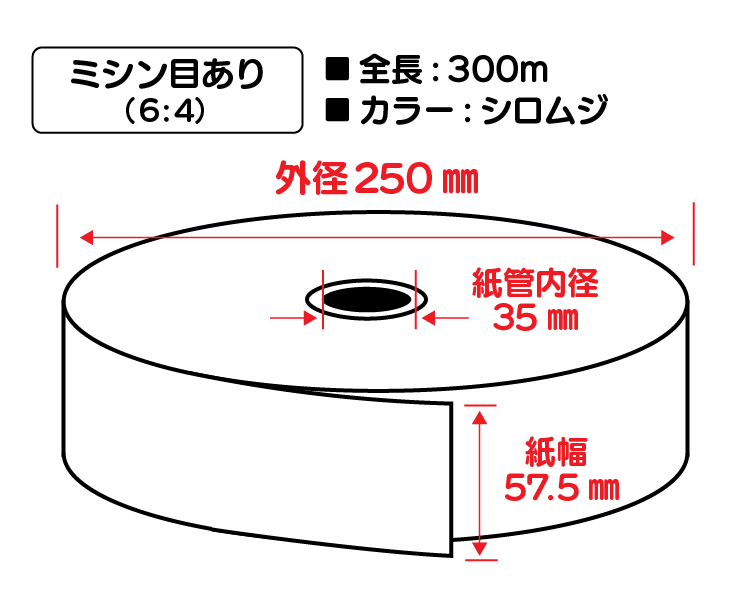 券売機用感熱ロール紙｜シロムジ｜ミシン目あり(6:4)　5巻入/箱