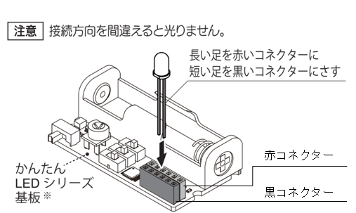 高輝度LED[青色・3mm]（AP-L12）
