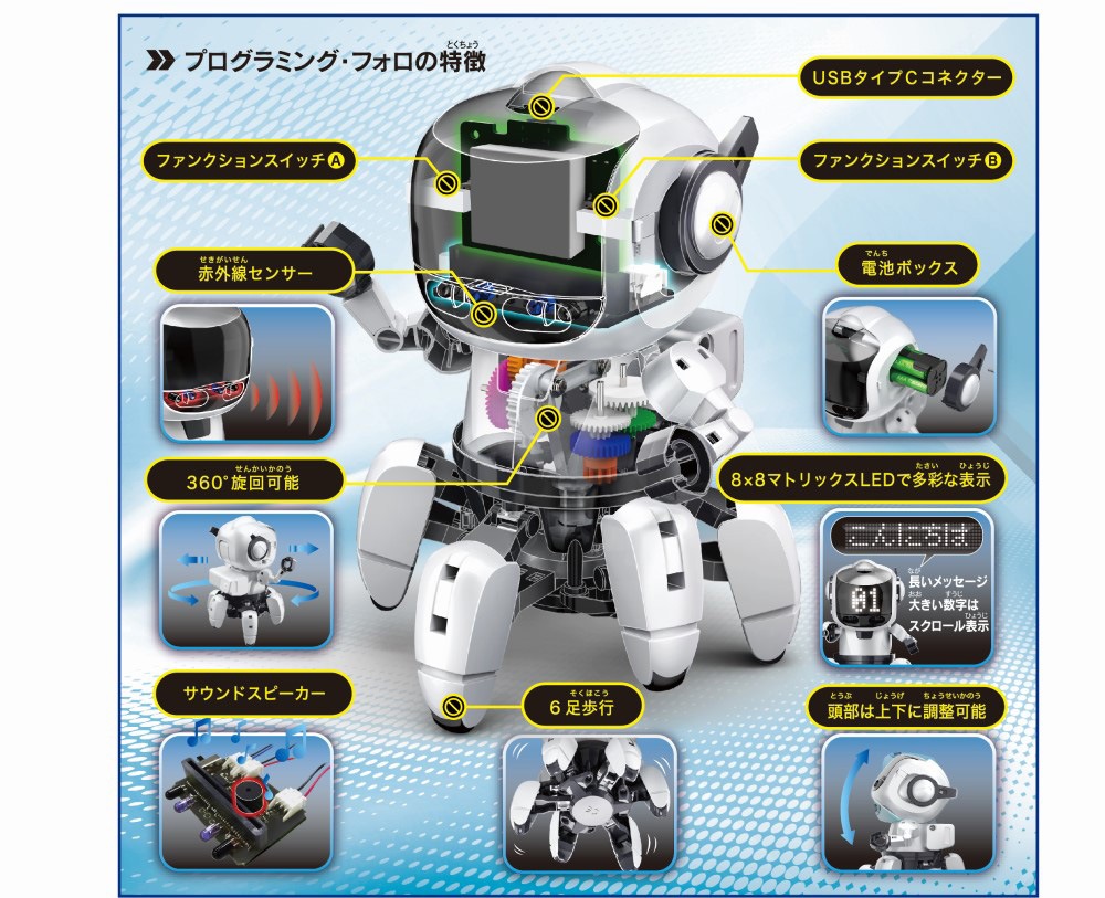 プログラミング・フォロ for CHROME（MR-9122）