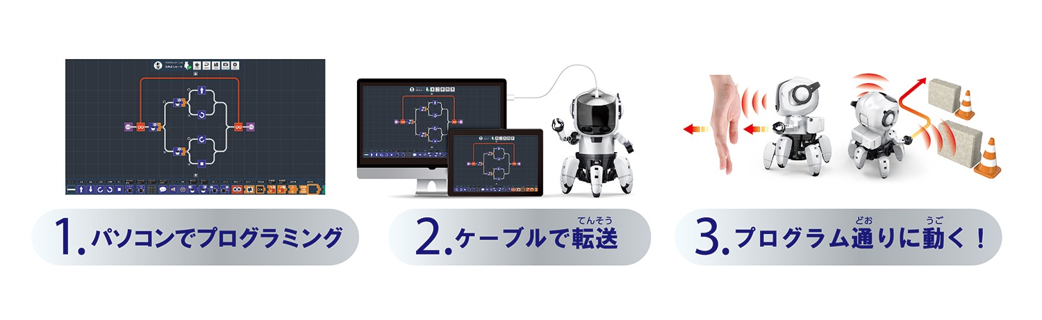 プログラミング・フォロ for CHROME（MR-9122）