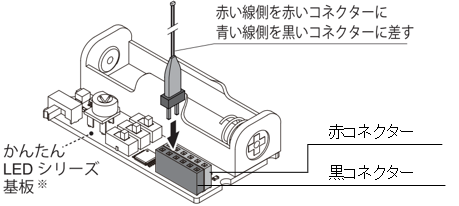 超極小コード付きチップLED[電球色・1005サイズ]（AP-L24）